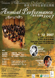 Annual Performance 2007