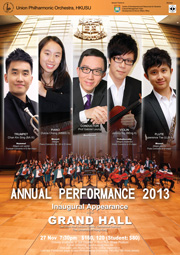 Annual Performance 2013