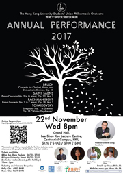 Annual Performance 2017
