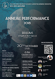 Annual Performance 2017